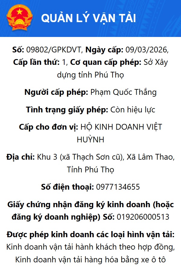Giấy phép