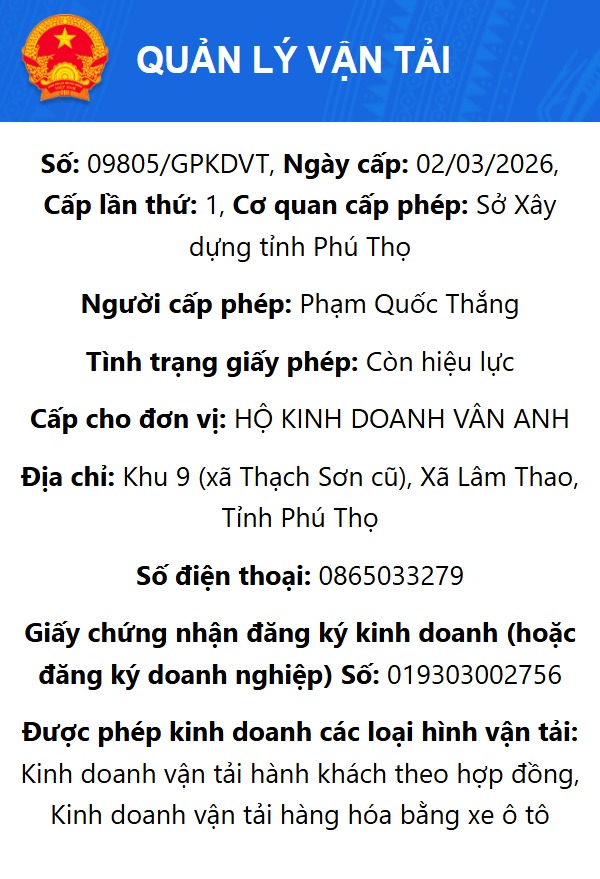Giấy phép