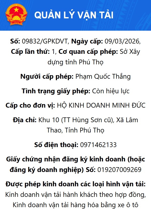 Giấy phép