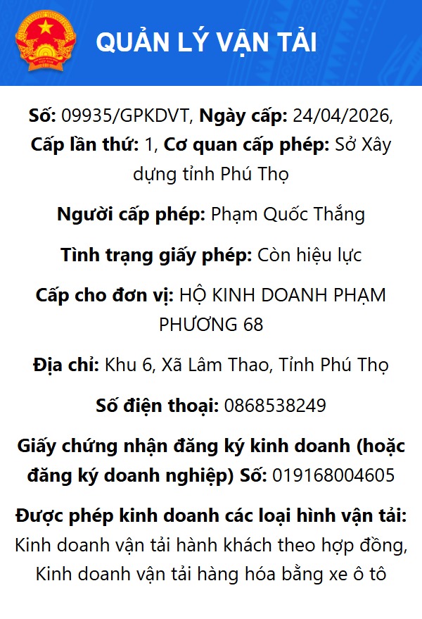 Giấy phép