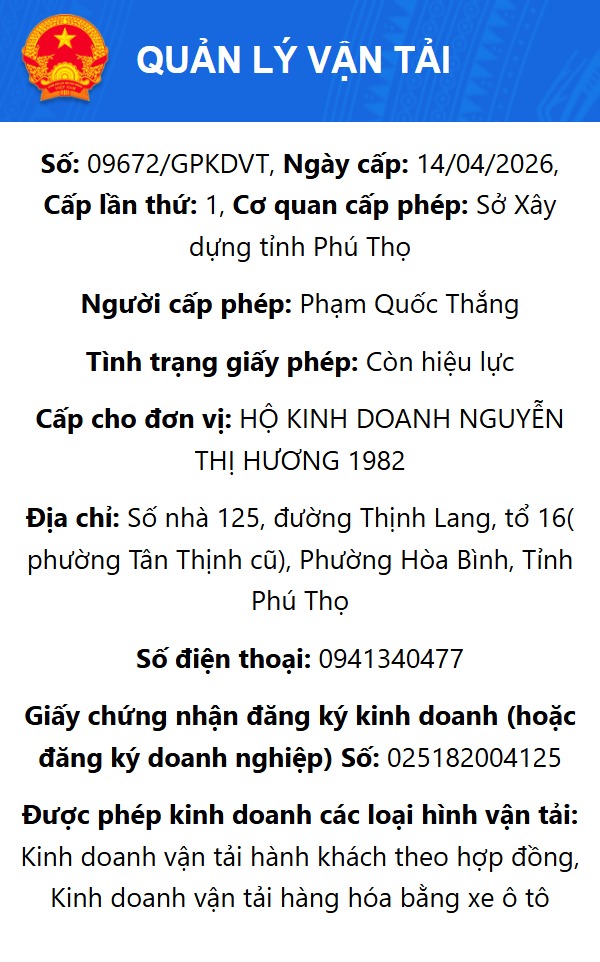Giấy phép