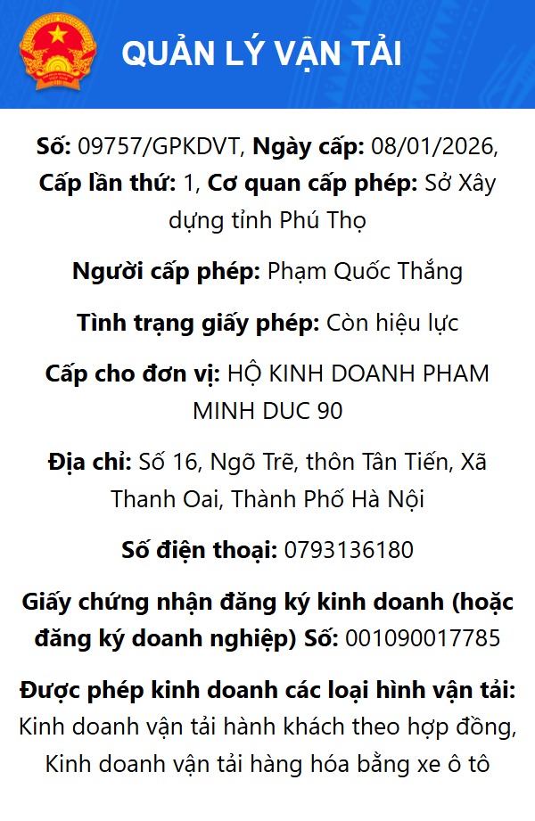 Giấy phép