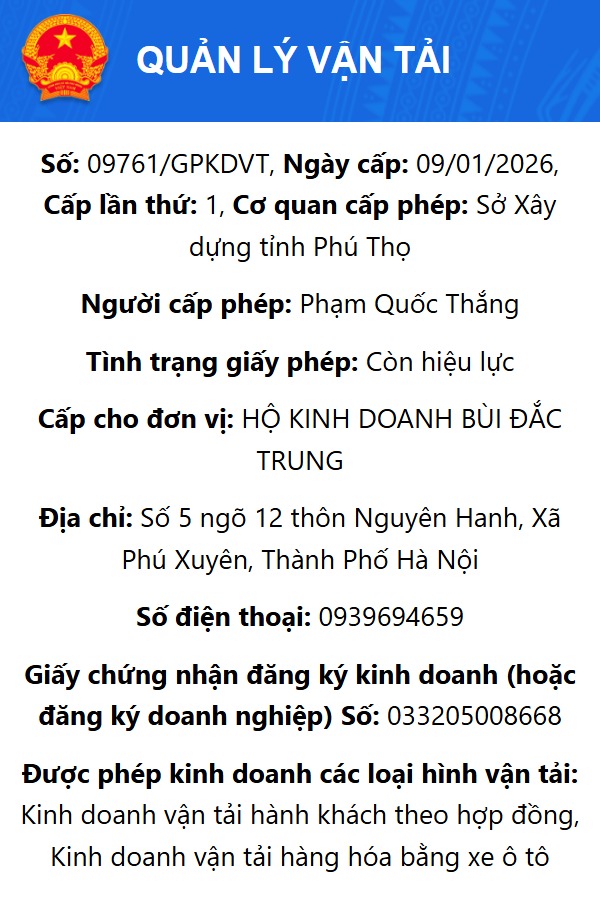 Giấy phép