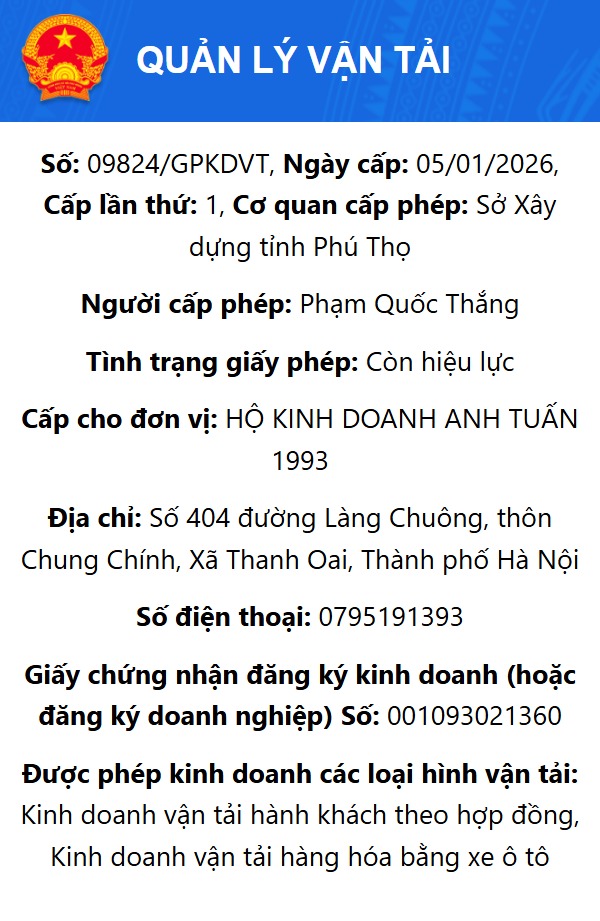 Giấy phép